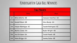 Elementary Gaga Ball Winners in Grades K-5