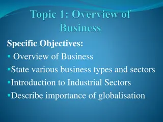 Overview of Business State and Industrial Sectors: A Comprehensive Guide