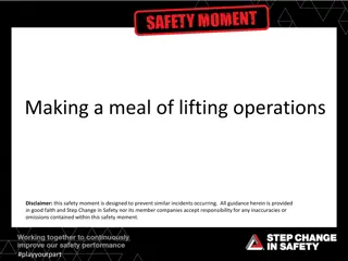 Preventing Incidents in Lifting Operations: Importance of Clear Roles and Responsibilities