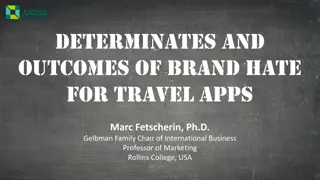 Brand Hate in Travel Apps