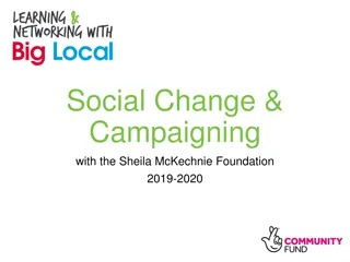 Exploring the Social Change & Campaigning Learning Cluster