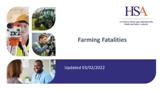 Analysis of Farming Fatalities: Trends and Insights 2012-2021