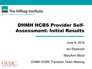 Analysis of HCBS Self-Assessment Results and Service Settings