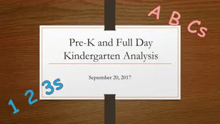 Early Childhood Education Analysis and Progress Overview