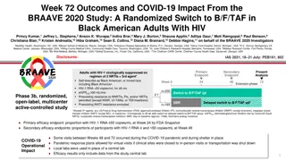 BRAAVE 2020 Study: Week 72 Outcomes and COVID-19 Impact in Black American Adults with HIV