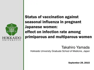 Vaccination Status and Influenza Infection Among Pregnant Japanese Women