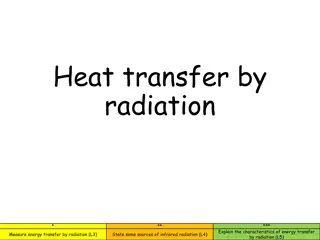 Energy Transfer by Radiation and Infrared Sources