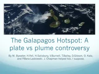 Debunking the Galapagos Hotspot: Plate vs. Plume Controversy