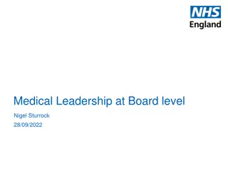 Key Aspects of Medical Leadership at Board Level