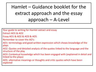 Comprehensive Guide for Writing Hamlet Extracts and Essays at A-Level