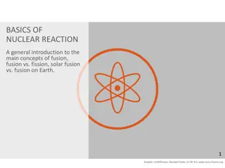 Nuclear Reactions: Fusion, Fission, and Energy Production