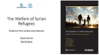 The Welfare of Syrian Refugees: Evidence from Jordan and Lebanon