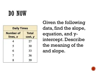 Linear Equations and Slope Interpretation in Algebra