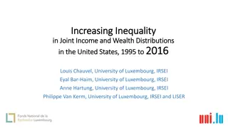 Trends in Income and Wealth Inequality in the United States, 1995-2016