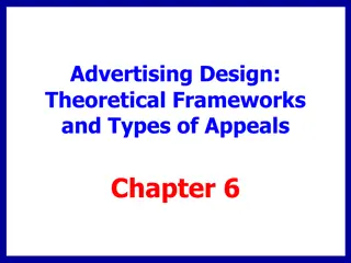 Understanding Advertising Design and Psychological Appeals