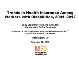 Trends in Health Insurance Among Workers with Disabilities, 2001-2017 Analysis