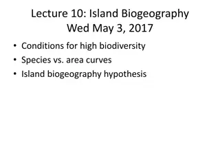 Island Biogeography and Biodiversity Factors