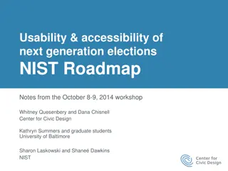 Enhancing Usability and Accessibility in Next-Generation Elections: NIST Workshop Insights