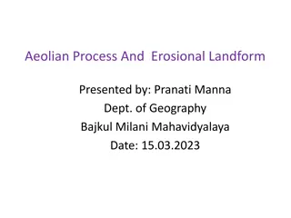 Aeolian Processes and Erosional Landforms