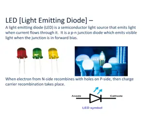 The Efficiency and Applications of LED Technology