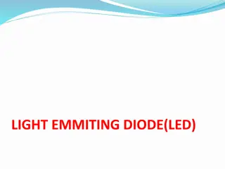 Understanding Light Emitting Diodes (LEDs)