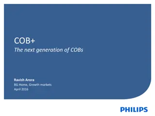 Next Generation of COBs - Innovative LED Lighting Solutions