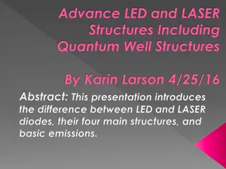 LED and Laser Diodes: A Comparative Analysis