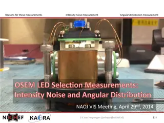 Intensity Noise and Angular Distribution Measurements in LED Selection