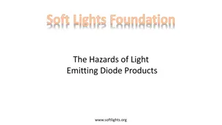 Hazards of LED Products: Health Impacts & Lack of Regulations