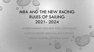 New Racing Rules of Sailing 2021-2024 Overview