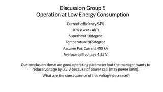 Optimizing Aluminum Smelting Operation Parameters for Energy Efficiency