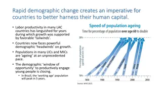 Challenges and Opportunities in Harnessing Human Capital Amid Rapid Demographic Change