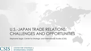 Challenges and Opportunities in U.S.-Japan Trade Relations