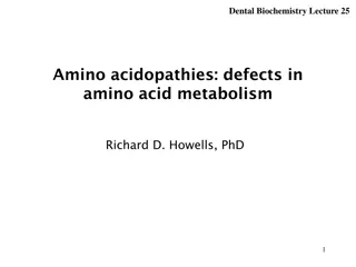 Overview of Amino Acidopathies in Dentistry: Defects in Amino Acid Metabolism