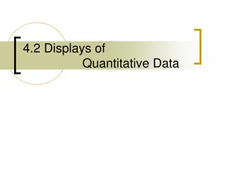 Visualizing Quantitative Data Analysis