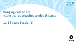 Exploring Statistical Approaches in Global Issues Through Data