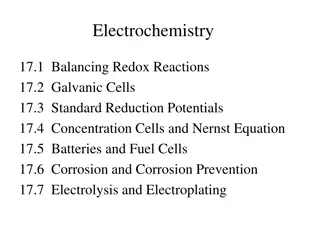 Electrochemistry: Redox Reactions, Cells, and Equations