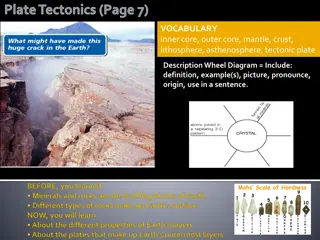 Earth's Layers and Plate Tectonics Overview