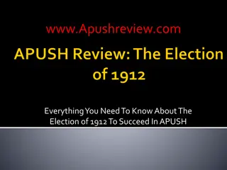 Election of 1912 and Its Impact on APUSH Students