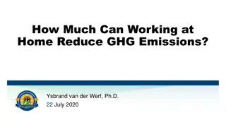 Potential Reduction of GHG Emissions by Working at Home