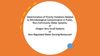 Guidelines for Water Contamination Monitoring in Public and Non-Regulated Systems