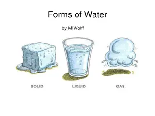 Many Forms of Water - A Visual Journey