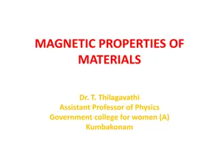 Magnetic Properties of Materials in Physics