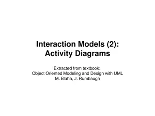 Activity Diagrams in Object-Oriented Modeling