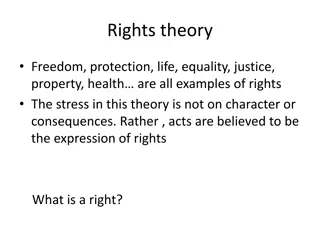 Rights Theory and its Significance in Society