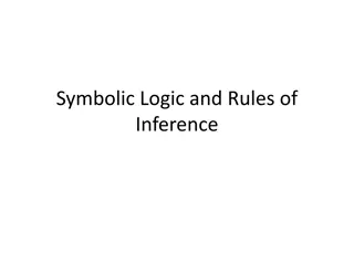 Understanding Symbolic Logic and Rules of Inference