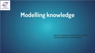 Understanding Modelling Knowledge and Knowledge Representation