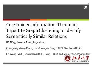 Semantically Similar Relation Clustering with Tripartite Graph