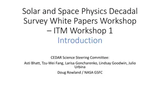 Solar and Space Physics Decadal Survey White Papers Workshop: ITM Workshop