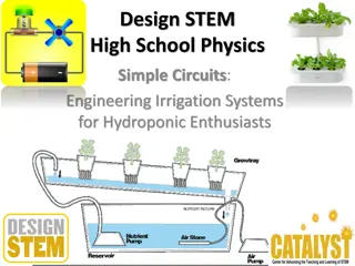 Designing STEM High School Physics: Engineering Irrigation Systems for Hydroponic Enthusiasts